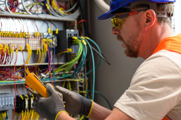 Best Commercial Electrician Services  in Wolfe City, TX